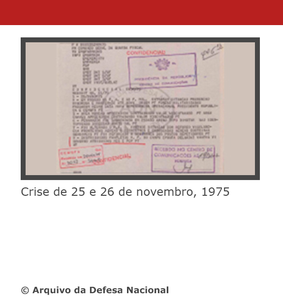 Crise de 25 e 26 de novembro, 1975