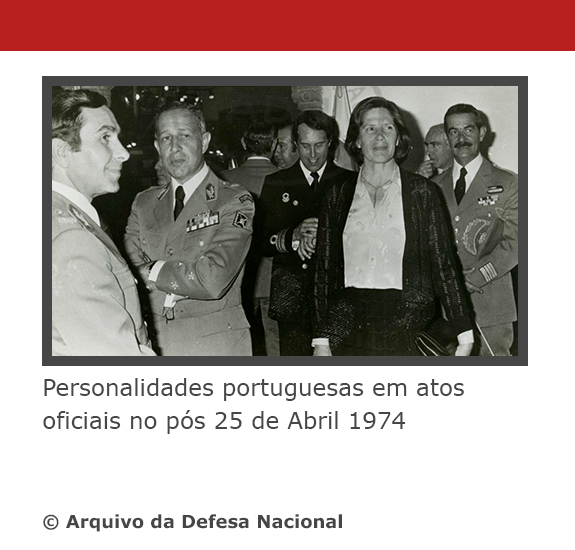 Personalidades portuguesas em atos oficiais no pós 25 de Abril 1974
