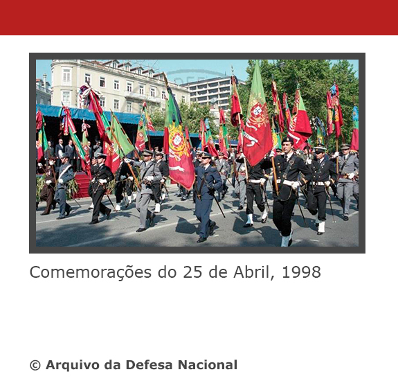 Comemorações do 25 de Abril, 1998