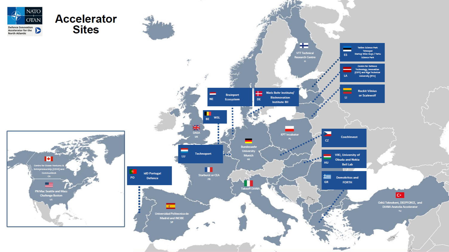 mapa europa com distribuição de aceleradores