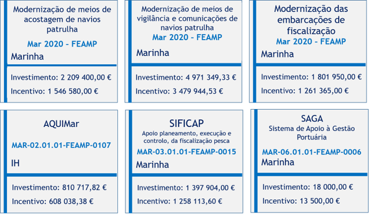 FEAMP - Abre página num novo separador com a descrição