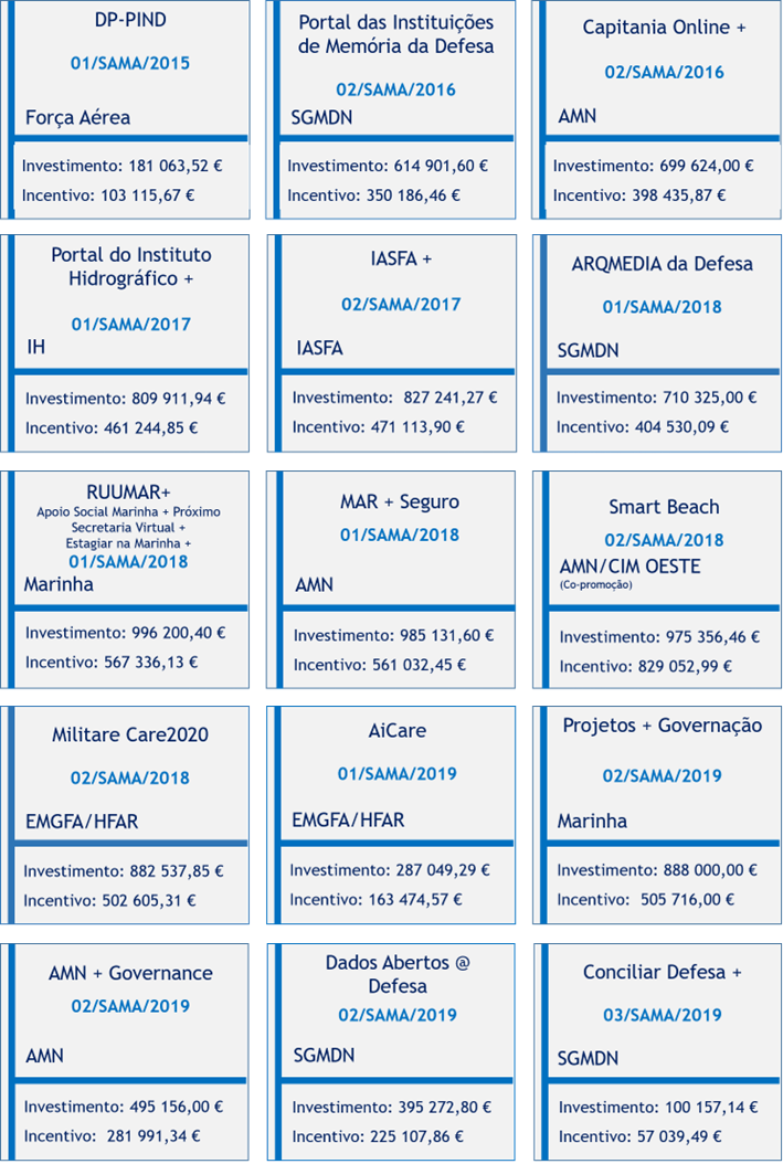 Candidaturas SAMA  aprovadas- Abre novo separador com descrição
