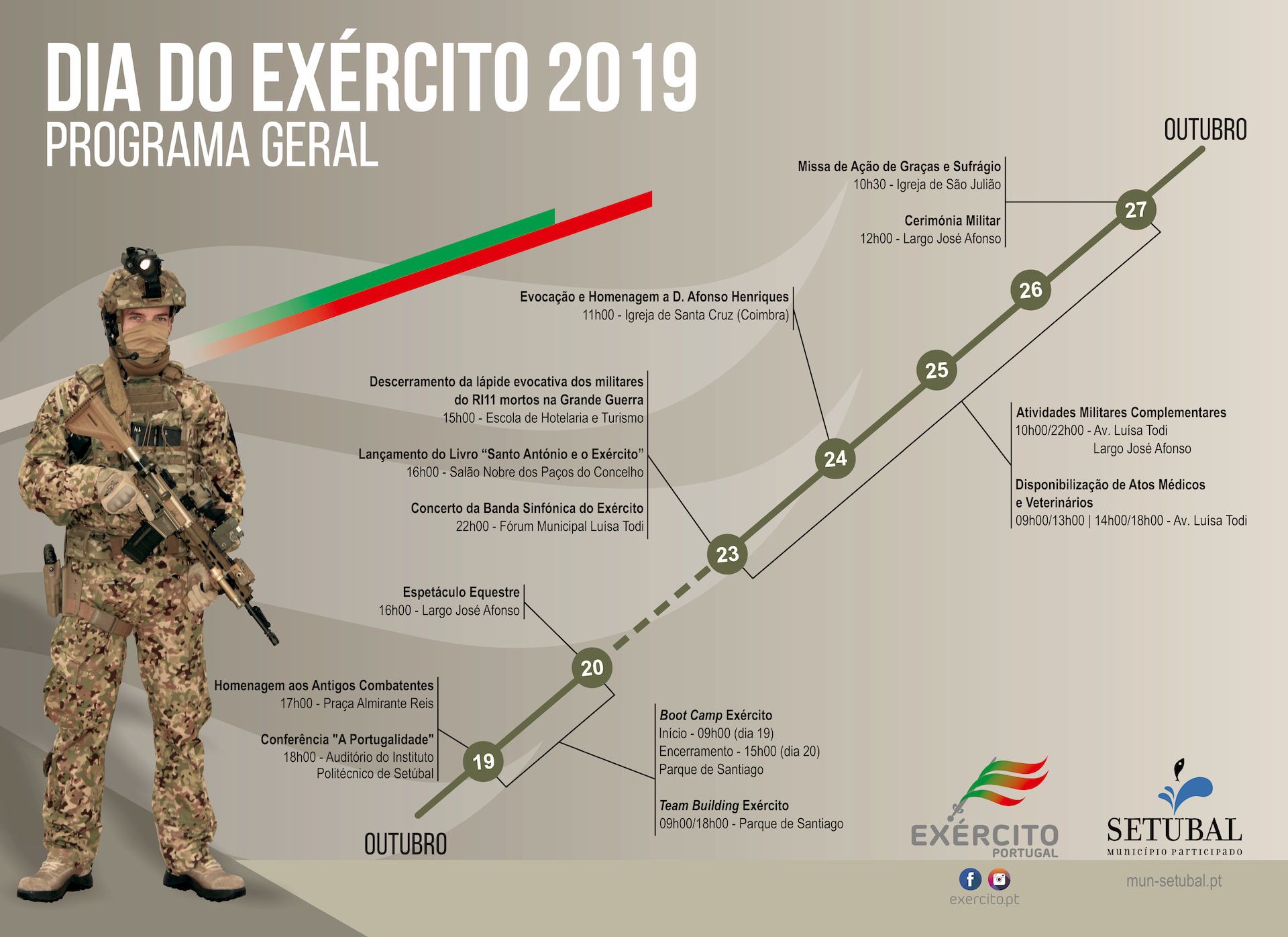 Imagem Dia do Exército 2019 Programa Geral