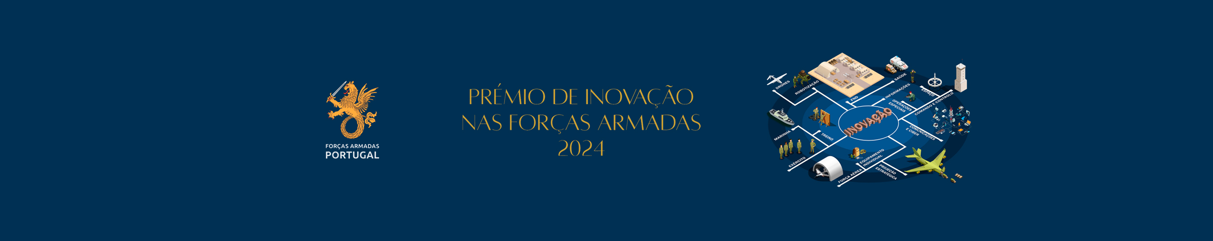 Prémio De Inovação Nas Forças Armadas 2024 - Candidaturas Abertas