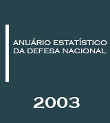 Anuário Estatístico da defesa Nacional 2003