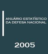 Anuário Estatístico da defesa Nacional 2005