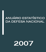Anuário Estatístico da defesa Nacional 2007