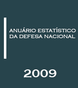 Anuário Estatístico da defesa Nacional 2009