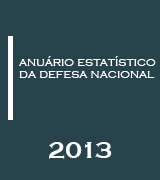 Anuário Estatístico da defesa Nacional 2013
