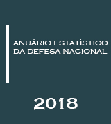 Anuário Estatístico da defesa Nacional 2018