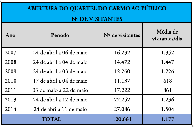 Captura de ecrã 2024-06-30, às 17.45.06.png