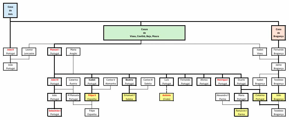 Uma imagem com diagrama, texto, captura de ecrã, file    Descrição gerada automaticamente