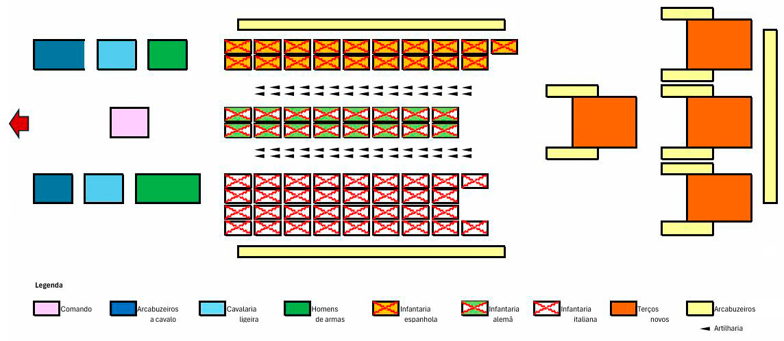 Uma imagem com texto, captura de ecrã, diagrama, Saturação de cores    Descrição gerada automaticamente