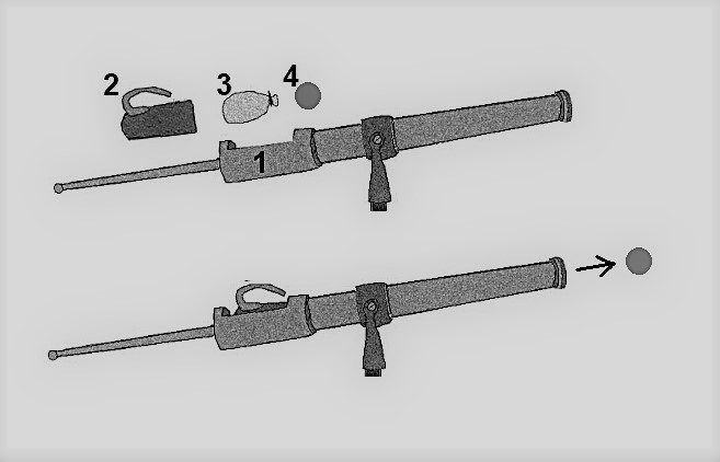 8 sistema retrocarga Ber‡o.jpg