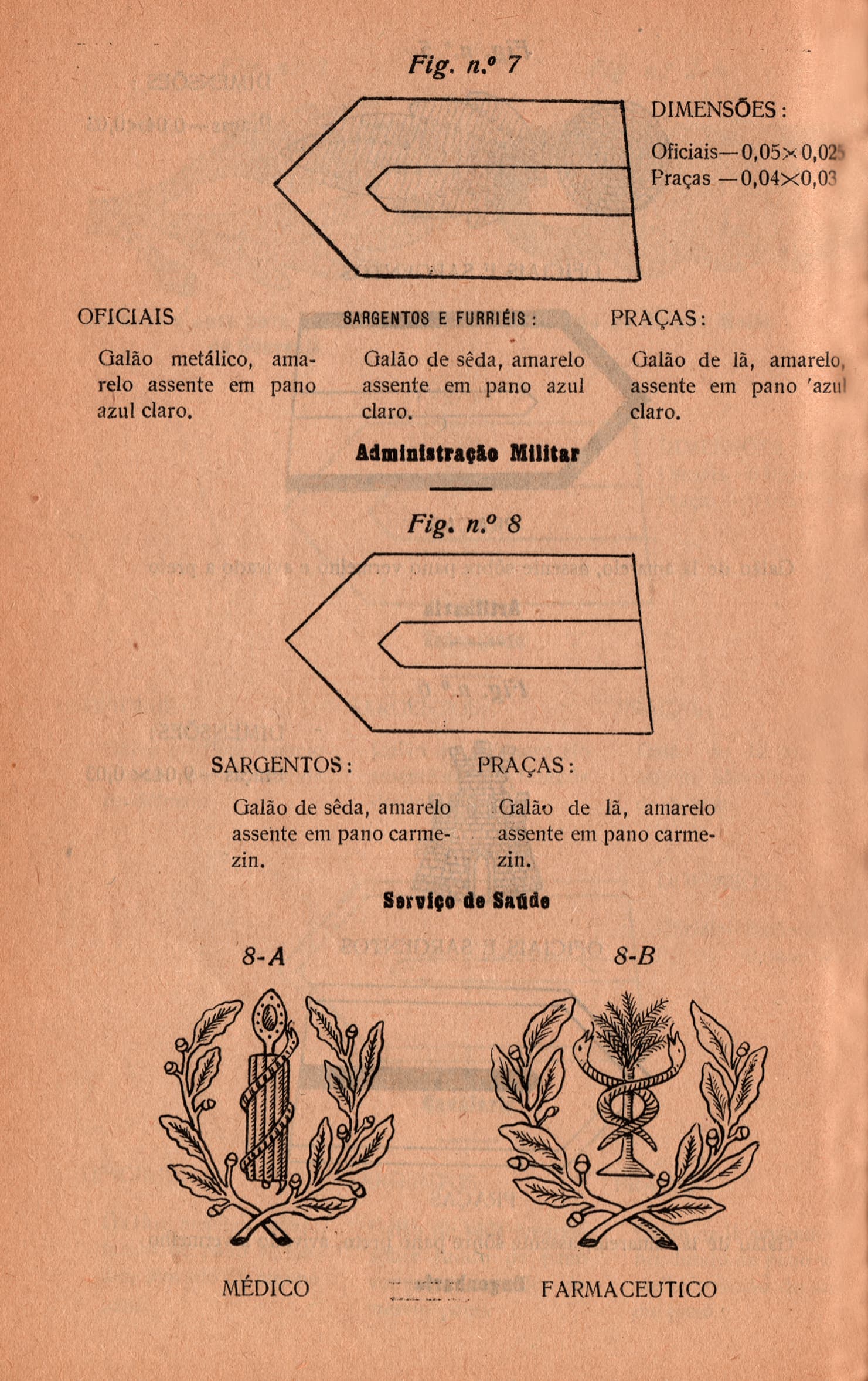 Figuras nº 7 e nº 8 da Circular nº 27 de 5 de julho de 1940.tif