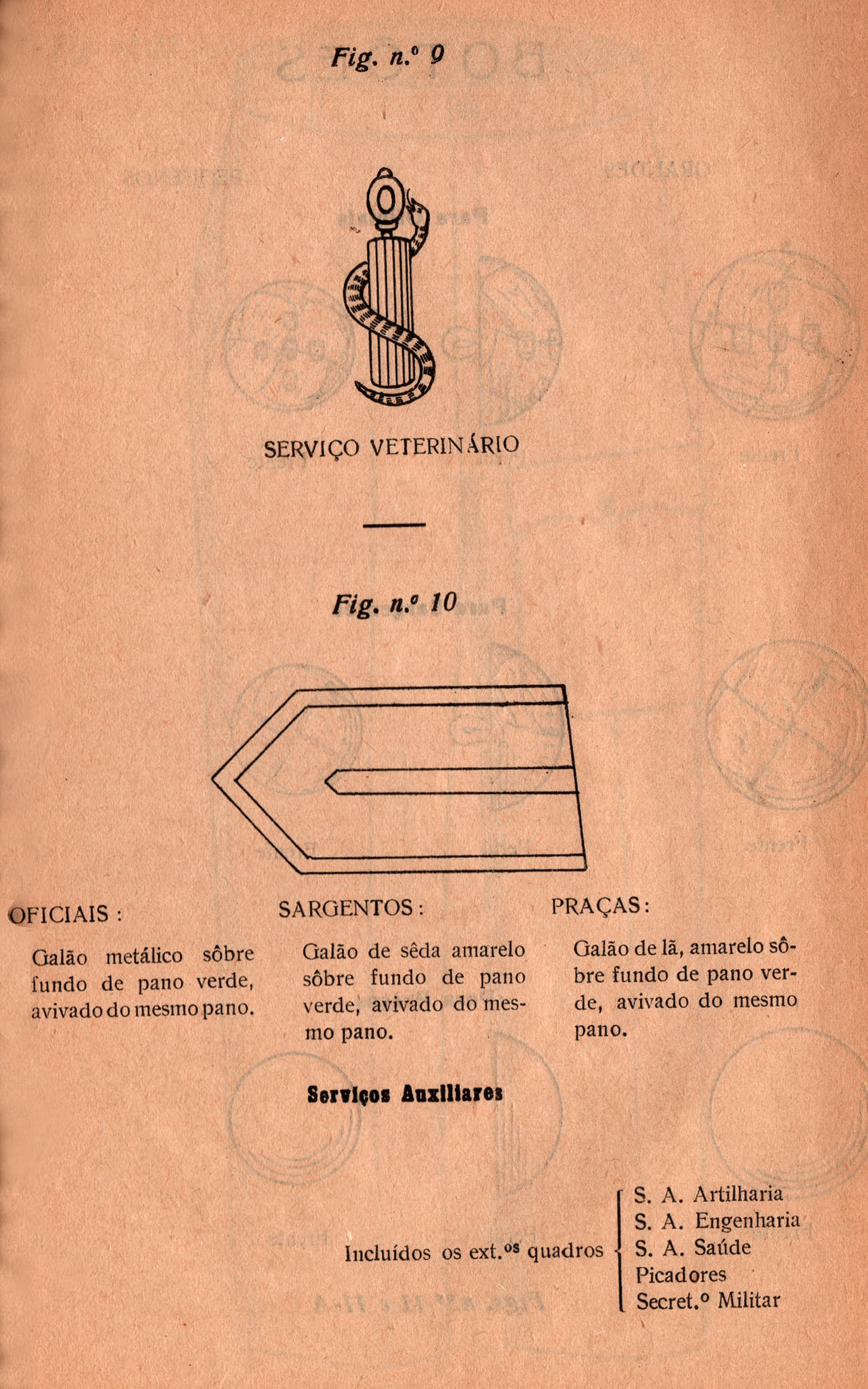 Figuras nº 9 e nº 10 da Circular nº 27 de 5 de julho de 1940.tif