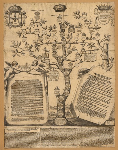 2. Árvore genealógica até D_João IV.jpg