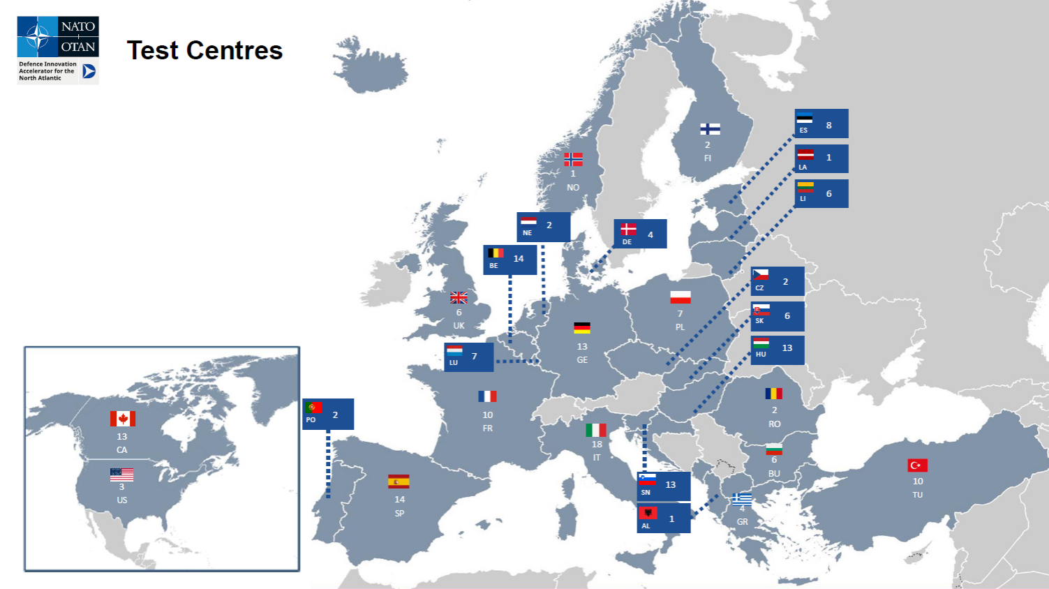 mapa europa com distribuição de centros de teste
