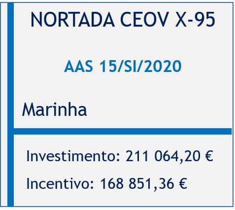 Surto de COVID-19 - Abre página num novo separador com a descrição