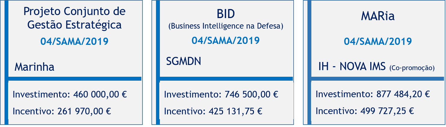 Candidaturas SAMA em aprovação - Abre novo separador com descrição