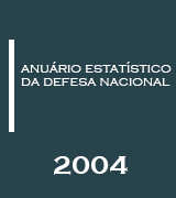Anuário Estatístico da defesa Nacional 2004