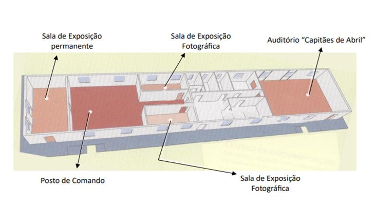 7. Planta Nฃcleo Museolขgico PCMFA.jpg